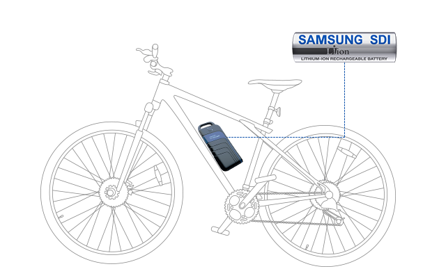 三星SDI小型锂离子电池 – 电动自行车